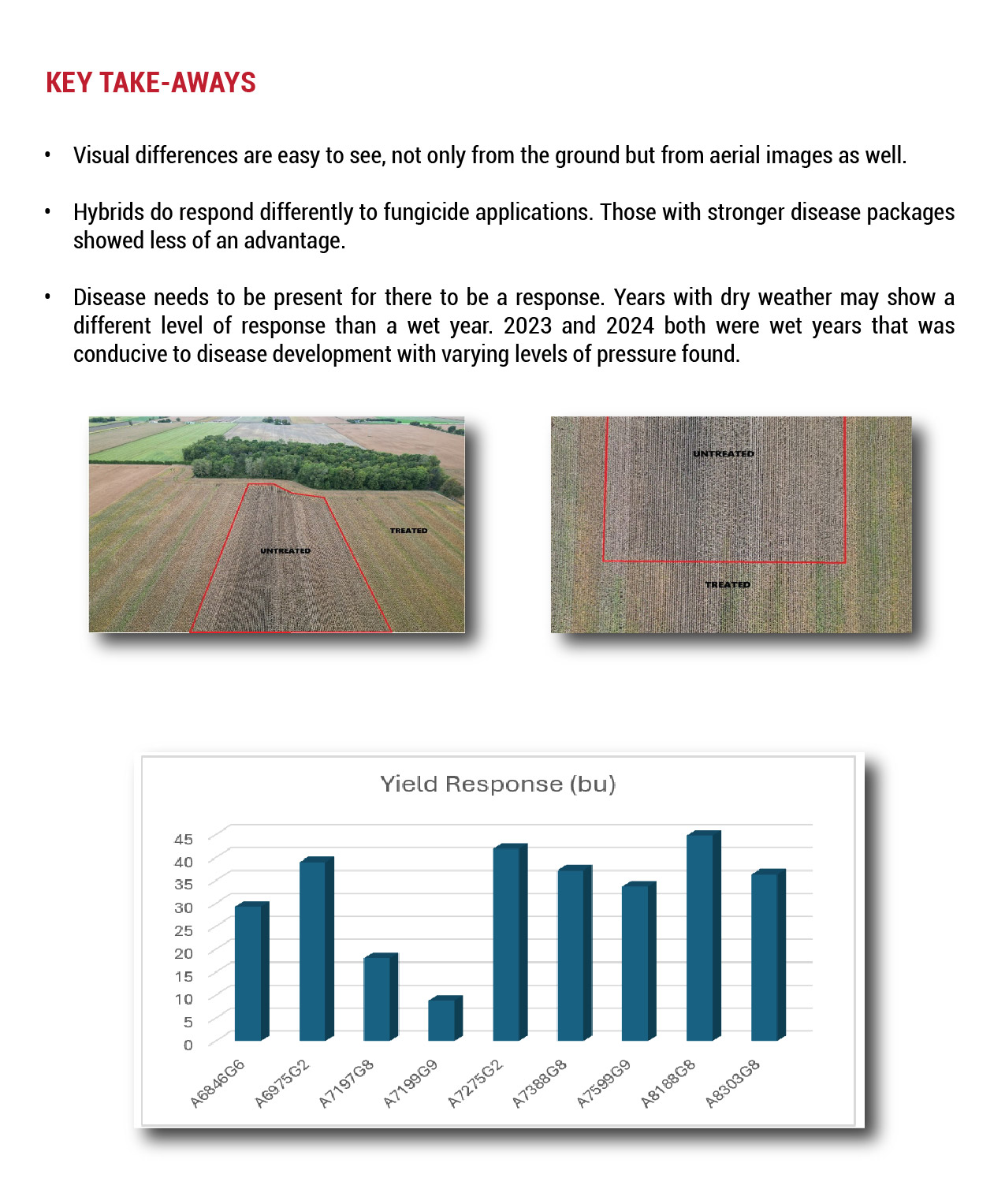 HYBRID RESPONSE TO FUNGICIDE PDF pg2-02